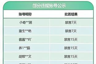 半场-澳大利亚暂0-0印度 39岁切特里头球造险古德温空门不打